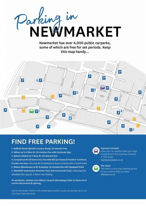 Parking & Transport | Newmarket