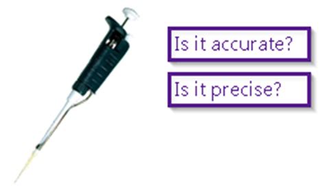 About Check&Track - Check&Track - Pipette Calibration Software