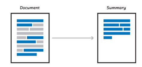 Text Summarization. Text summarization has become an… | by Drive Socialchannel | Medium