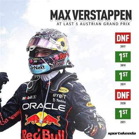 F1 Austrian Grand Prix: Who has the most wins?