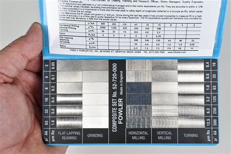 Fowler Full Warranty 52-720-000-0 Surface Roughness Standards Complete ...