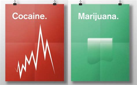 Graphic designer illustrates your brain on drugs - PLAIN Magazine ...