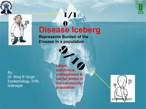 Epidemiologist Iceberg Model Explains Hidden Disease Burden | PPT