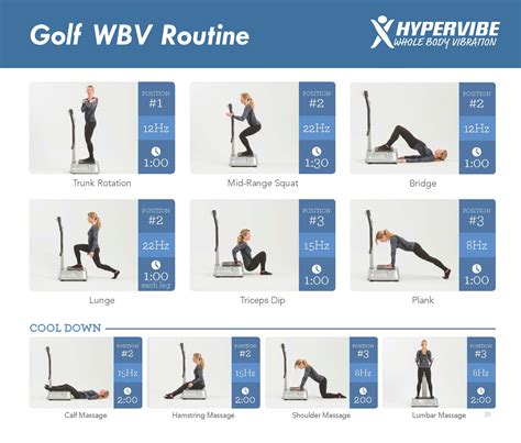 What Are The Best Golf Exercises