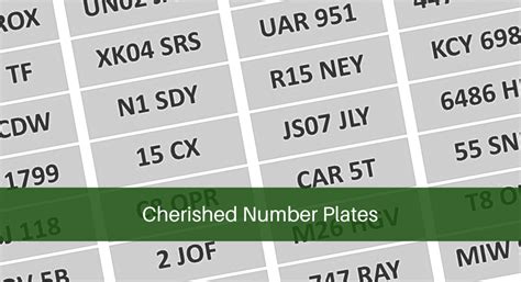 Cherished Number Plates FAQs | Mathewsons | Classic Car Auctions in ...