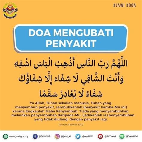 Teks Doa Untuk Orang Sakit Animasi Anak - IMAGESEE