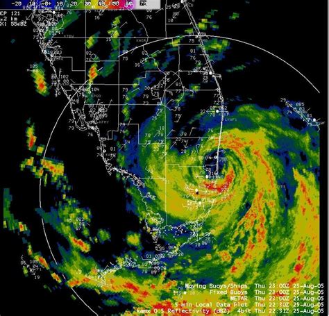 Hurricane Katrina: The Dire NWS Warning That Saved Lives – iWeatherNet