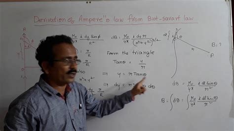 Derivation of Ampere"s law from Biot-savart law. Class 12. Jee and neet - YouTube