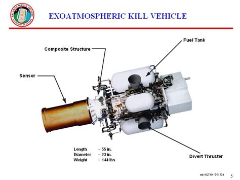 Special Briefing on Ballistic Missile Defense Test - SpaceRef