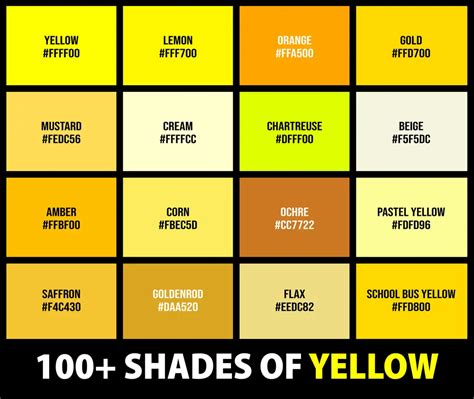 100+ Shades of Yellow Color (Names, HEX, RGB, & CMYK Codes ...