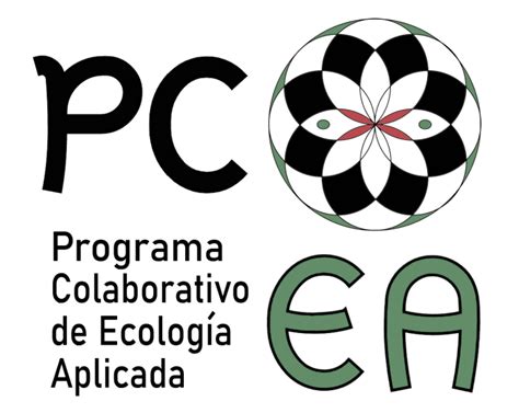 PhD defense – Wageningen University – Programa Colaborativo de Ecología Aplicada