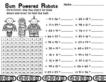 Sum Powered Robot Addition by Kelley Nagy | Teachers Pay Teachers