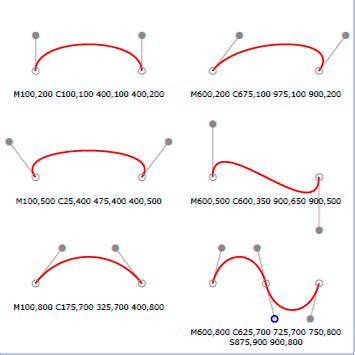 Python: Draw SVG curves in PyGame, Tkinter, and Turtle Graphics - GJenkins Computer Education