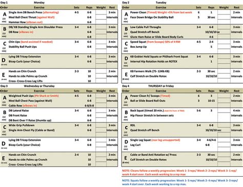 American Football Monthly - A Complete Strength and Conditioning ...