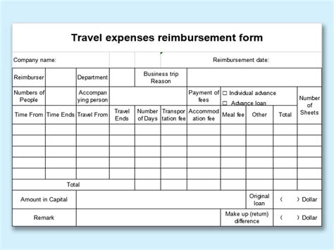 Excel Daily Budget Template