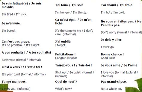 Basic Phrases (French) « diloga