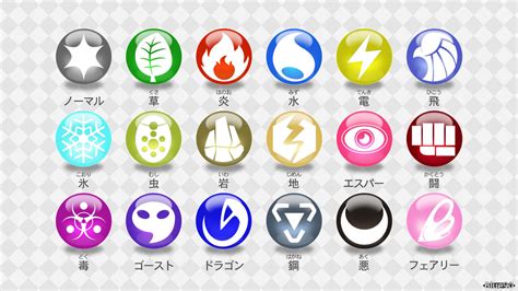 PKMN - All Elemental Types (4K Sized) by Blue90 on DeviantArt