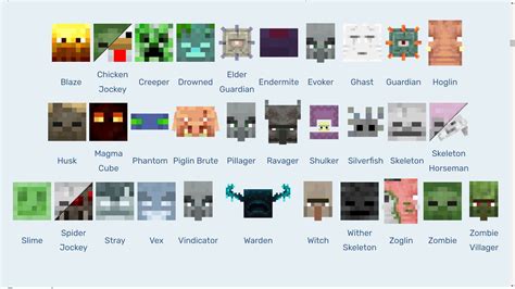 List of untameable mobs in Minecraft 1.19