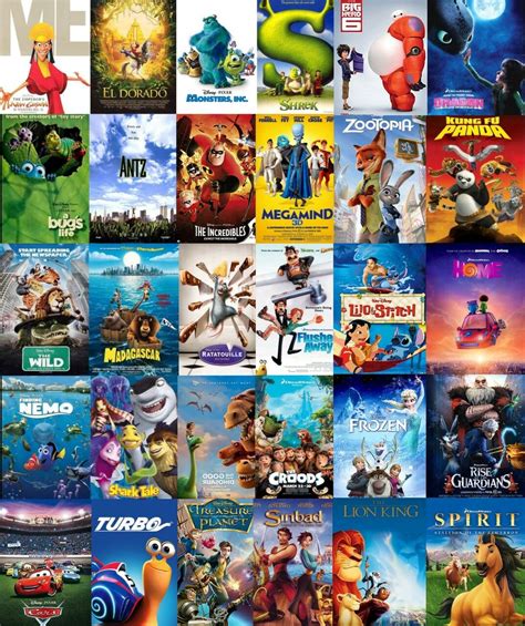 All Dreamworks Movies, Pixar Animated Movies, Dreamworks Animation, Animation Film, Disney ...
