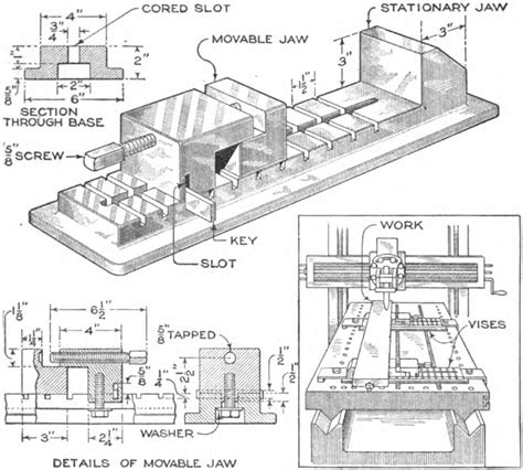 Metal Shaper Literature (and Sources of Information) | Metal working machines, Machine shop ...