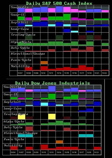 The Evolution Devotion: Bo Polny, for the sort of last time