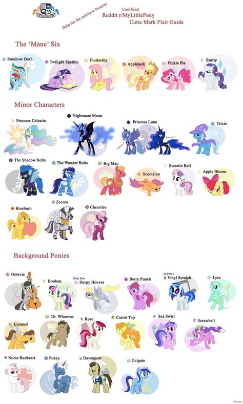 Some ponies and their names | My little pony names, My little pony characters, Mlp my little pony