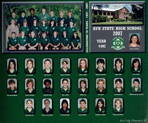 Ayr State High School - History - Posts | Facebook