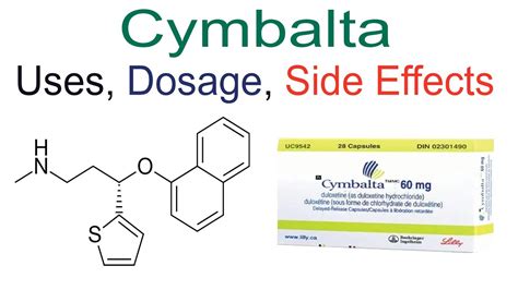 Cymbalta (Duloxetine) Uses, Dosage and Side Effects. - YouTube