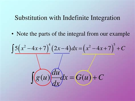 PPT - Integration by Substitution PowerPoint Presentation, free download - ID:4052041