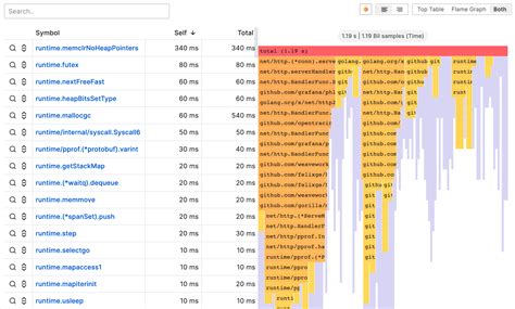 Flame graph | Grafana documentation