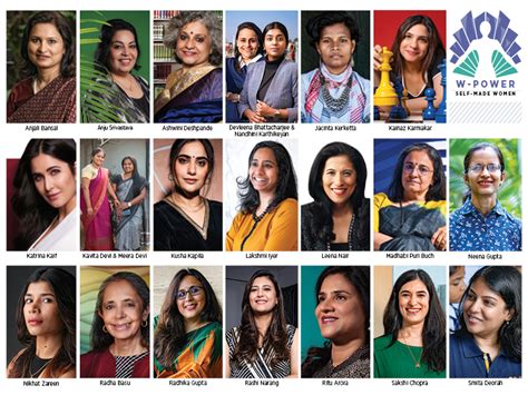 India's Self-Made Women 2022: Making Of The List - Forbes India