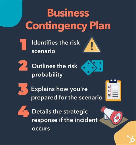 What Is Contingency Planning? [+ Examples]