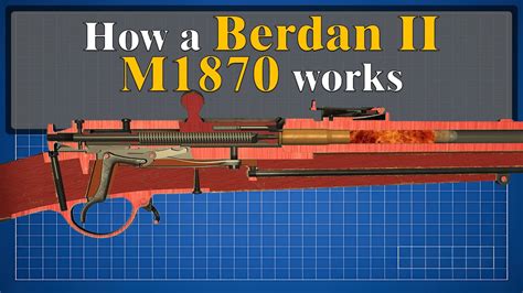 How a Berdan II M1870 works - YouTube