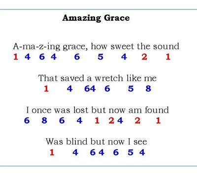 Amazing grace | Piano music, Piano lessons for kids, Piano notes songs