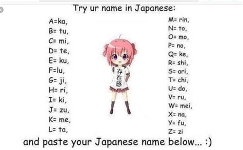 Pin by YUYU PRALINE on Japones | Japanese names, Your name in japanese, Japanese