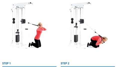 Mastering Kneeling Cable Crunch: Guide, Form, Flaws, Set Up & Execution - GymGuider.com