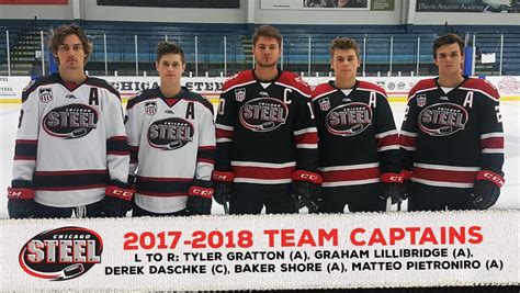 STEEL ANNOUNCE TEAM CAPTAINS AND OPENING NIGHT ROSTER