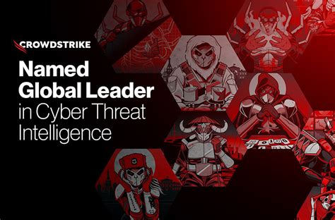 Threat Intelligence Products | CrowdStrike