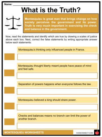 Montesquieu Facts & Worksheets | Life, Career, Writing & Contributions