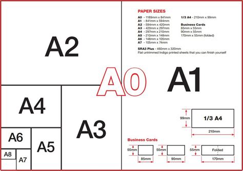 Image result for standard poster sizes | Process | Pinterest | Standard poster size