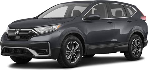 2020 Honda CR-V Price, Value, Depreciation & Reviews | Kelley Blue Book