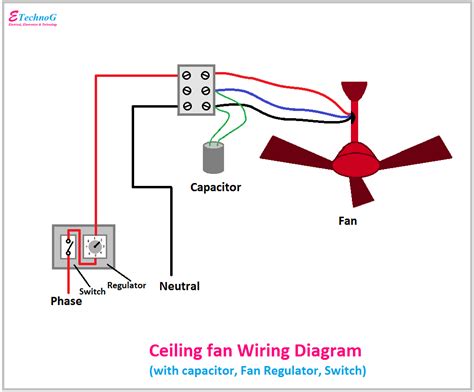 Wiring A Ceiling Fan With 3 Wires