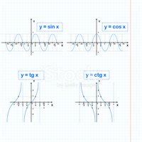 Sine, Cosine, Tangent, Cotangent Functions On Notebook Sheet Stock Clipart | Royalty-Free ...