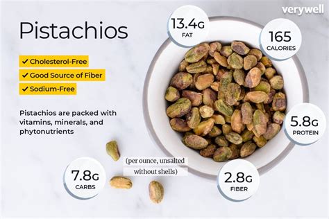 Pistachio Nutrition Facts and Health Benefits