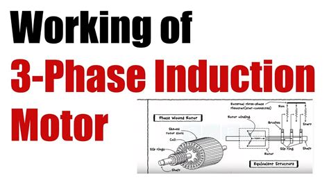 Speed Control Of Three Phase Induction Motor