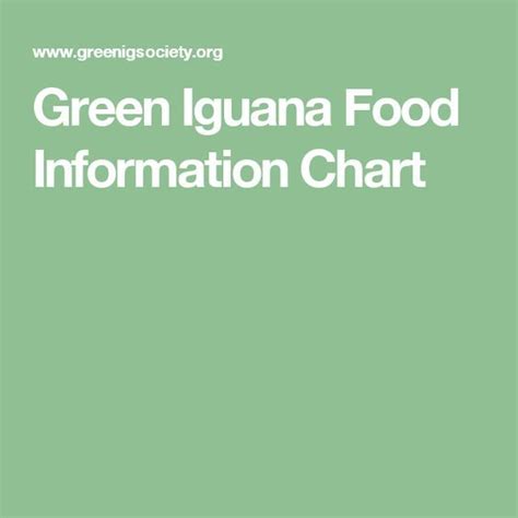 Green Iguana Food Information Chart | Iguana food, Green iguana, Iguana care