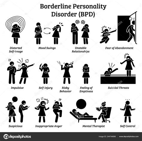 Borderline Personality Disorder Bpd Signs Symptoms Illustrations Depict Woman Mental Stock ...