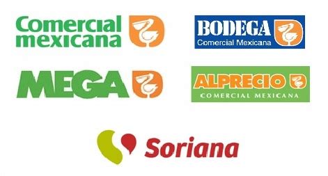 Blog: Comercial Mexicana, ojo a tu tipografía | Kikekorp.com