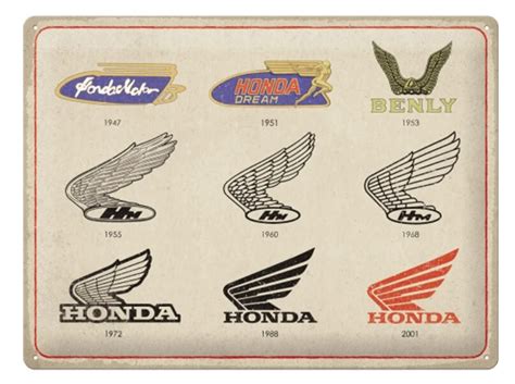 Honda Logo Evolution | Collectible retro metal signs for your wall