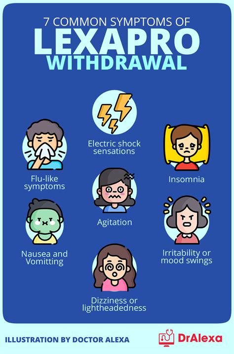 Everything You Need to Know About Lexapro Withdrawal